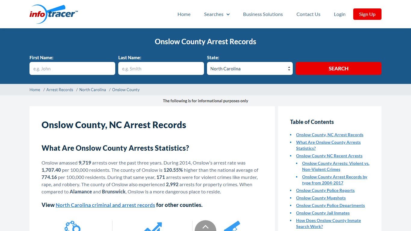 Onslow County, NC Mugshots, Arrests & Jail Inmates ...